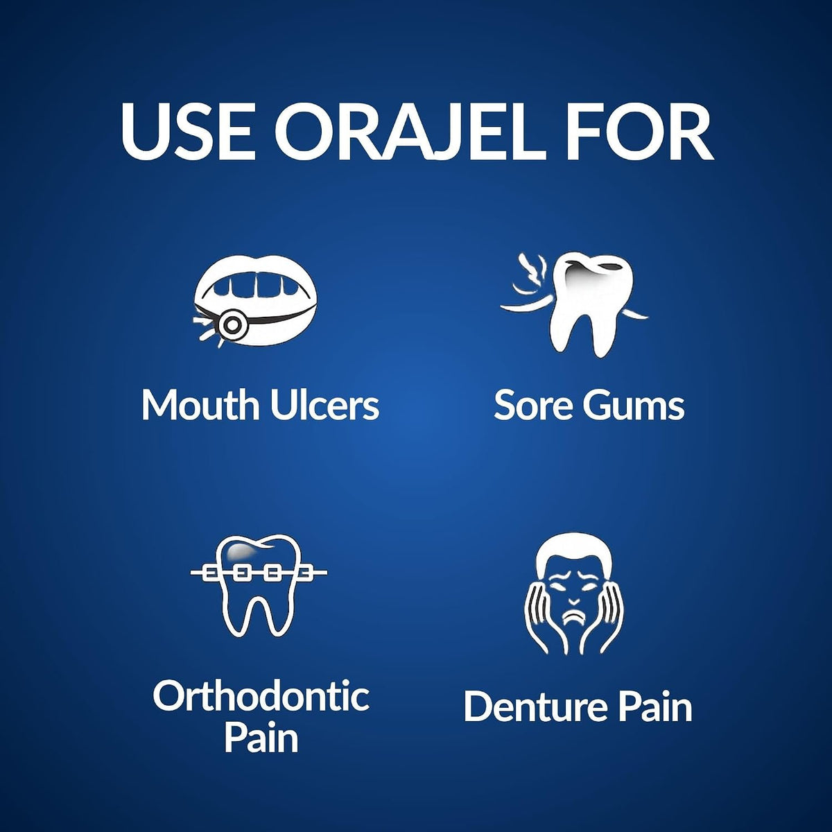 Orajel Mouth Ulcer and Denture Pain Relief Gel, Fast Numbing Action, 5.3g