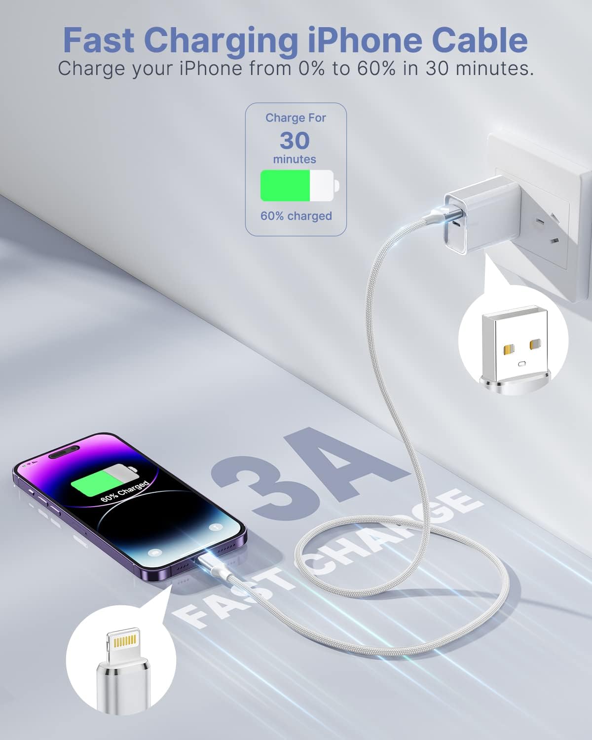 Aioneus iPhone Charger Cable 2M, iPhone Charging Cable MFi Certified Lightning Cable Fast Charging iphone Cable Lead Nylon Lightning to USB Cable for iPhone 14 13 12 11 Pro Max XS XR X 8 7 6 Plus 5 SE