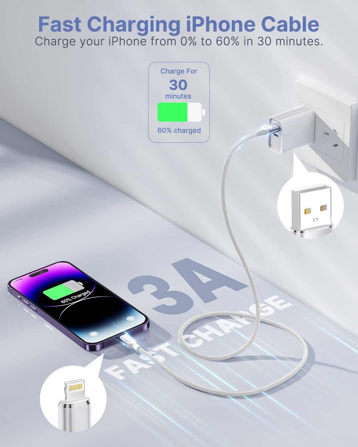Aioneus iPhone Charger Cable 2M MFi Certified Lightning Cable Fast Charging