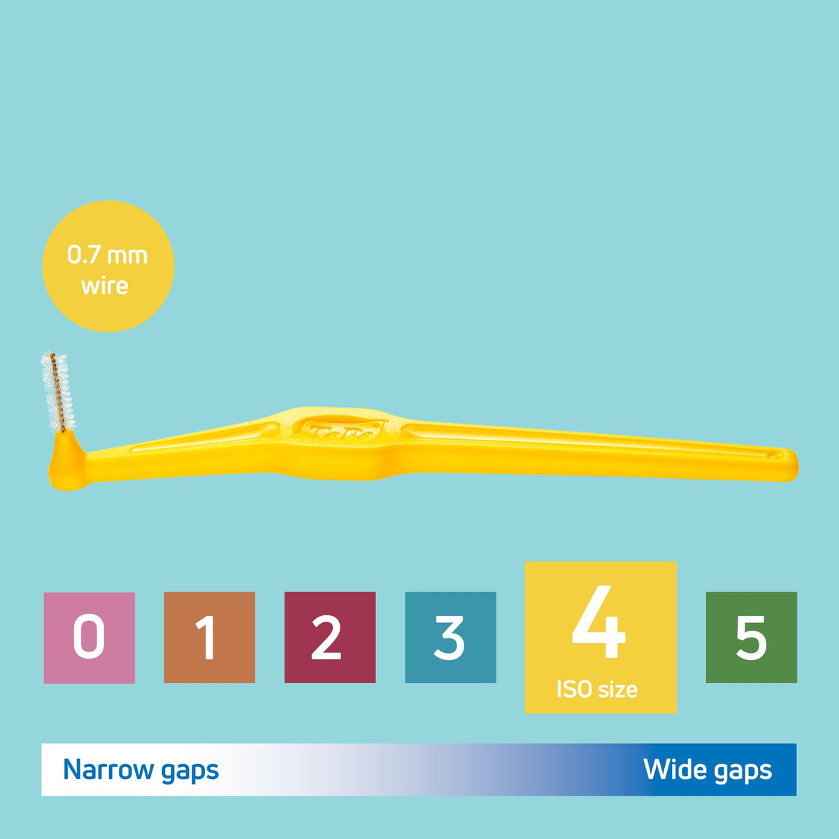 TePe Interdental Brush Angle, Pink, 0.4mm/ISO 0, 6pcs, Carton Pack