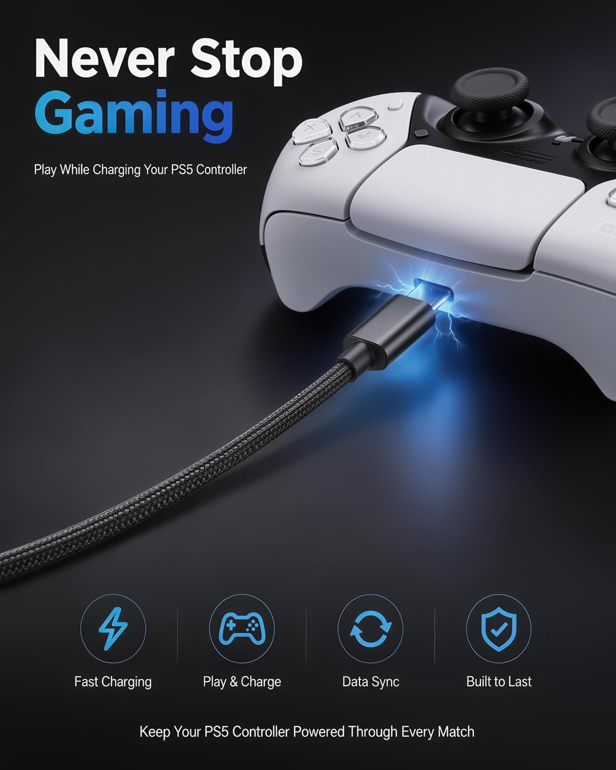 Superer 1.5M White Fit for Sony PS5 Controller Charger USB-C Charging Cable