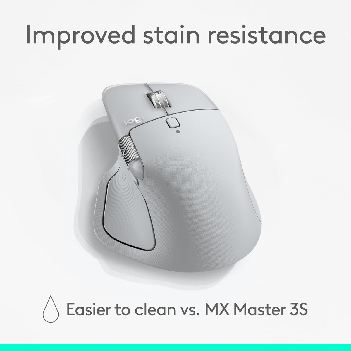 Logitech MX Master 4, Ergonomic Wireless Mouse