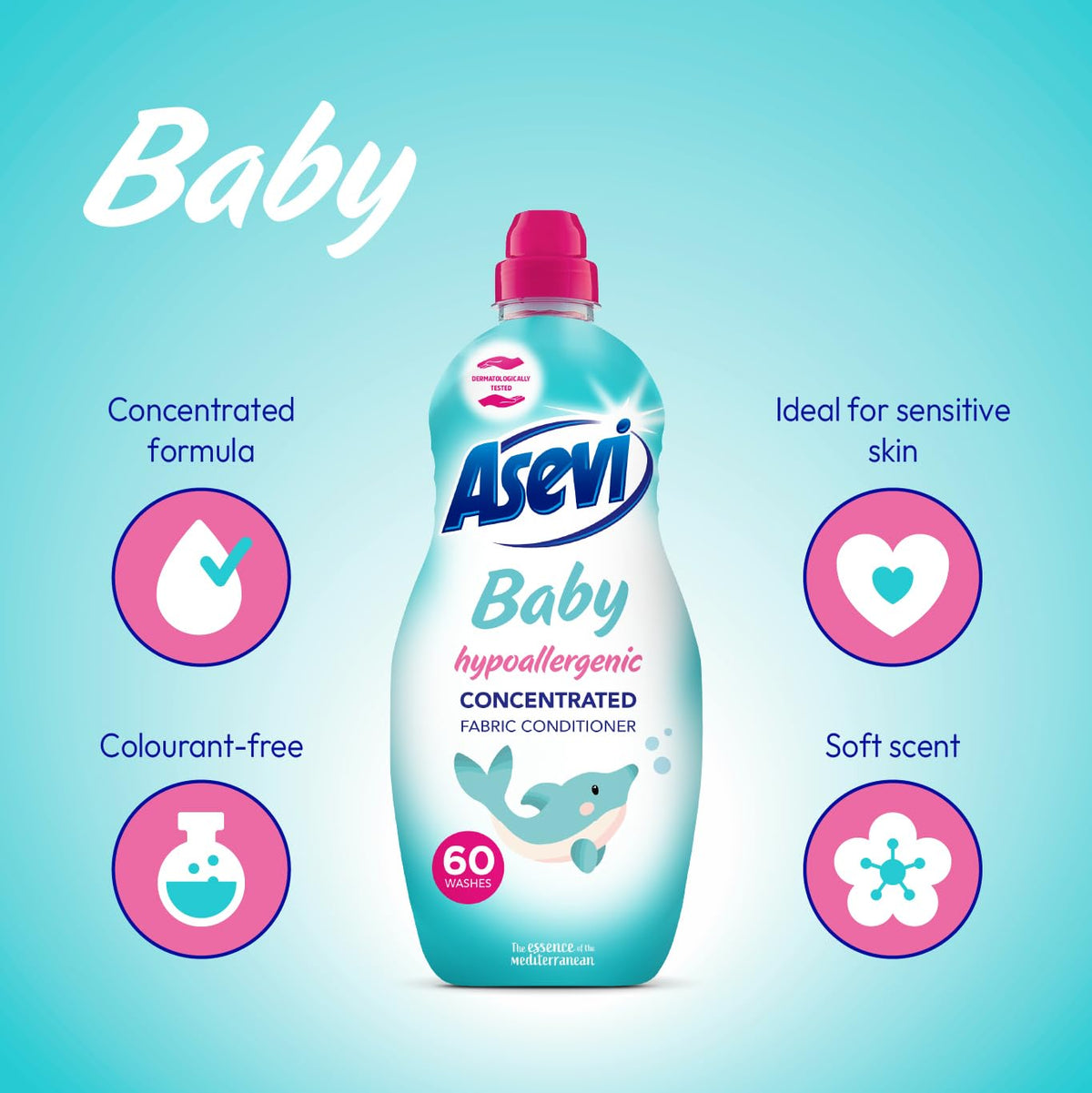 Asevi Fabric Conditioner, Laundry Conditioner, Liquid Fabric Conditioner, 60 Washes, Multipack of 10 X 1380ML (Blue)