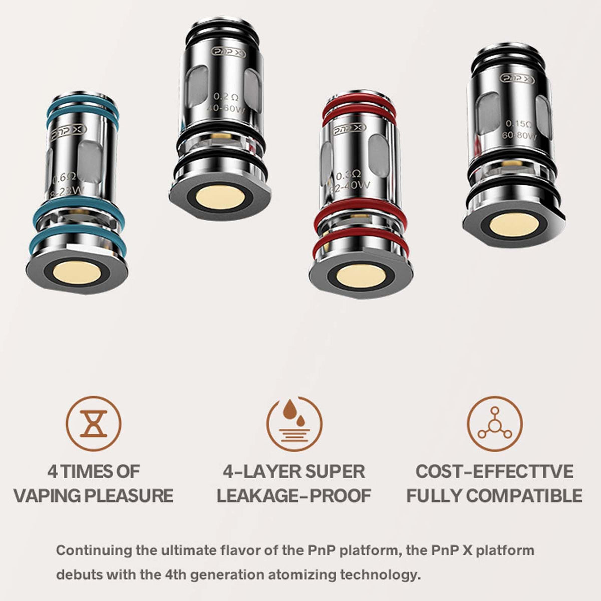 VOOPOO PNP X Coils 5 Pack - 0.15 ohm, 0.2 ohm, 0.3 ohm, 0.6 ohm for DTL/RDL/MTL Vaping, Mesh Coils, Leak Proof Design, No Liquid, No Nicotine (0.3 ohm (32-40W))