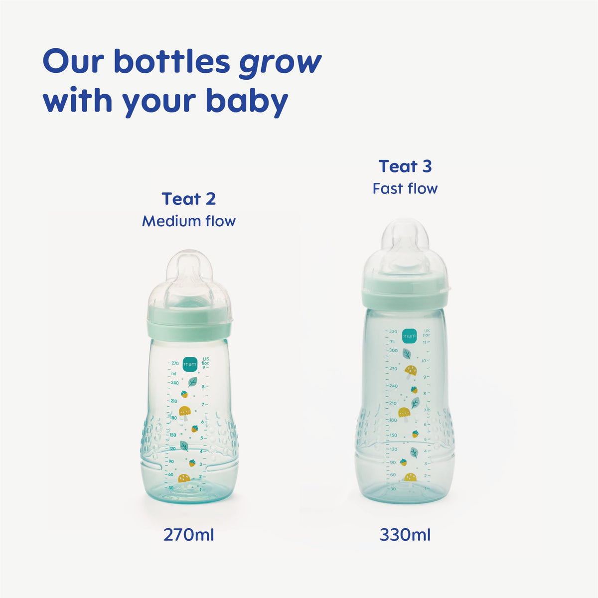 MAM Easy Active Bottles, 4X 330ml, Easy-Grip Ergonomic Shape, Blue
