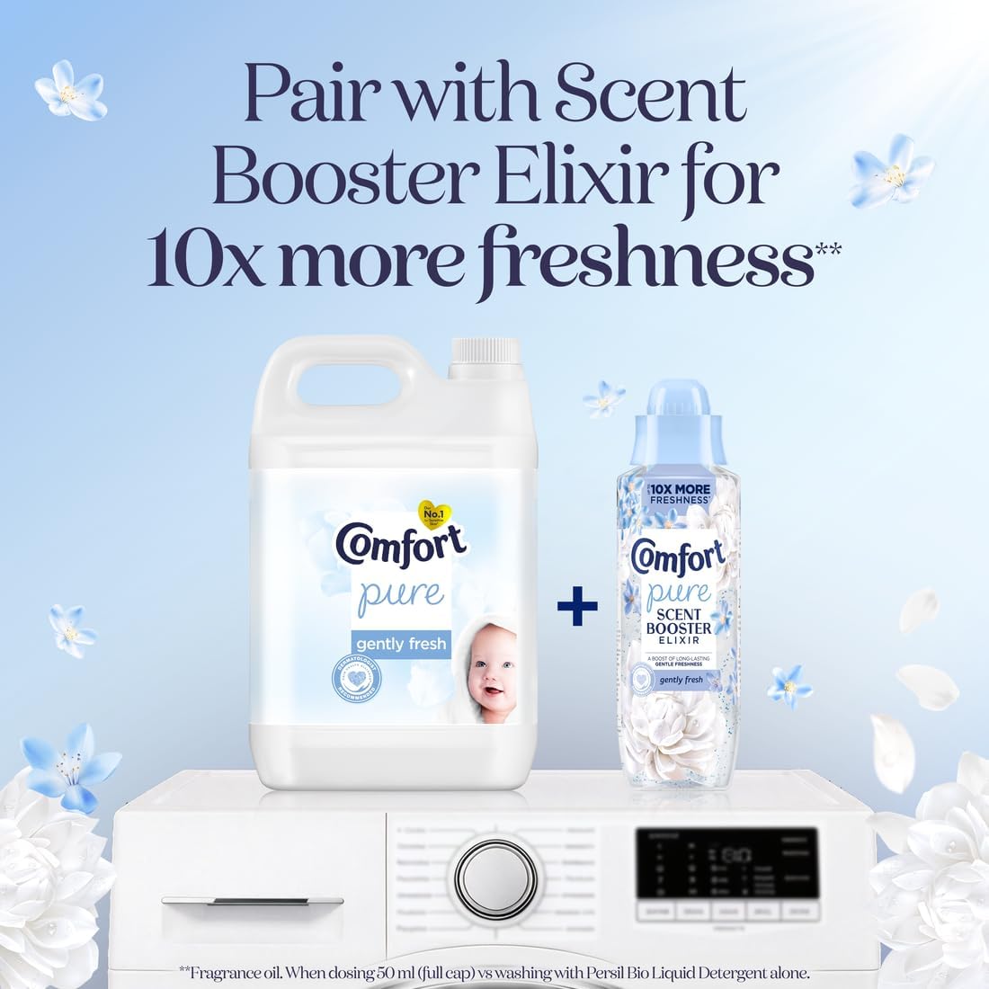 Comfort Pure Sensitive Fabric Conditioner dermatologically tested gentle next to sensitive skin 160 washes (4.8 L)