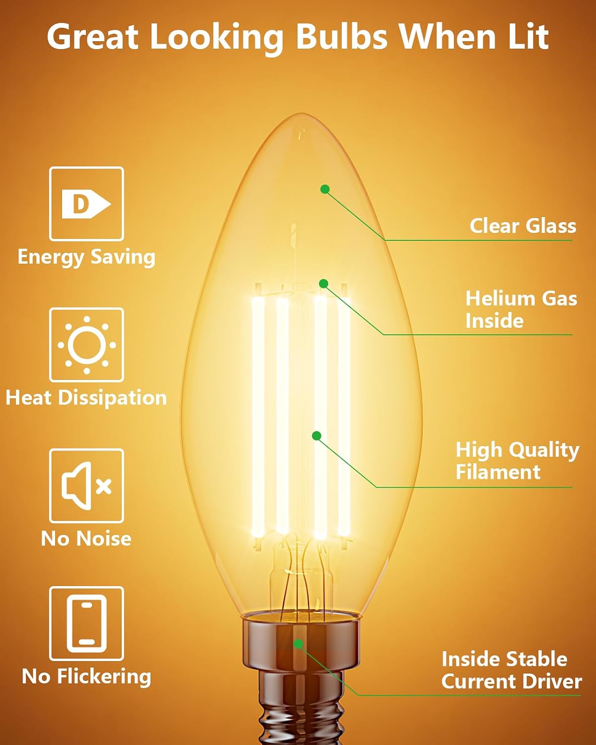 Vanke E14 LED Light Bulb, 4W (40W Equivalent), Warm White 2700K, 4-Pack