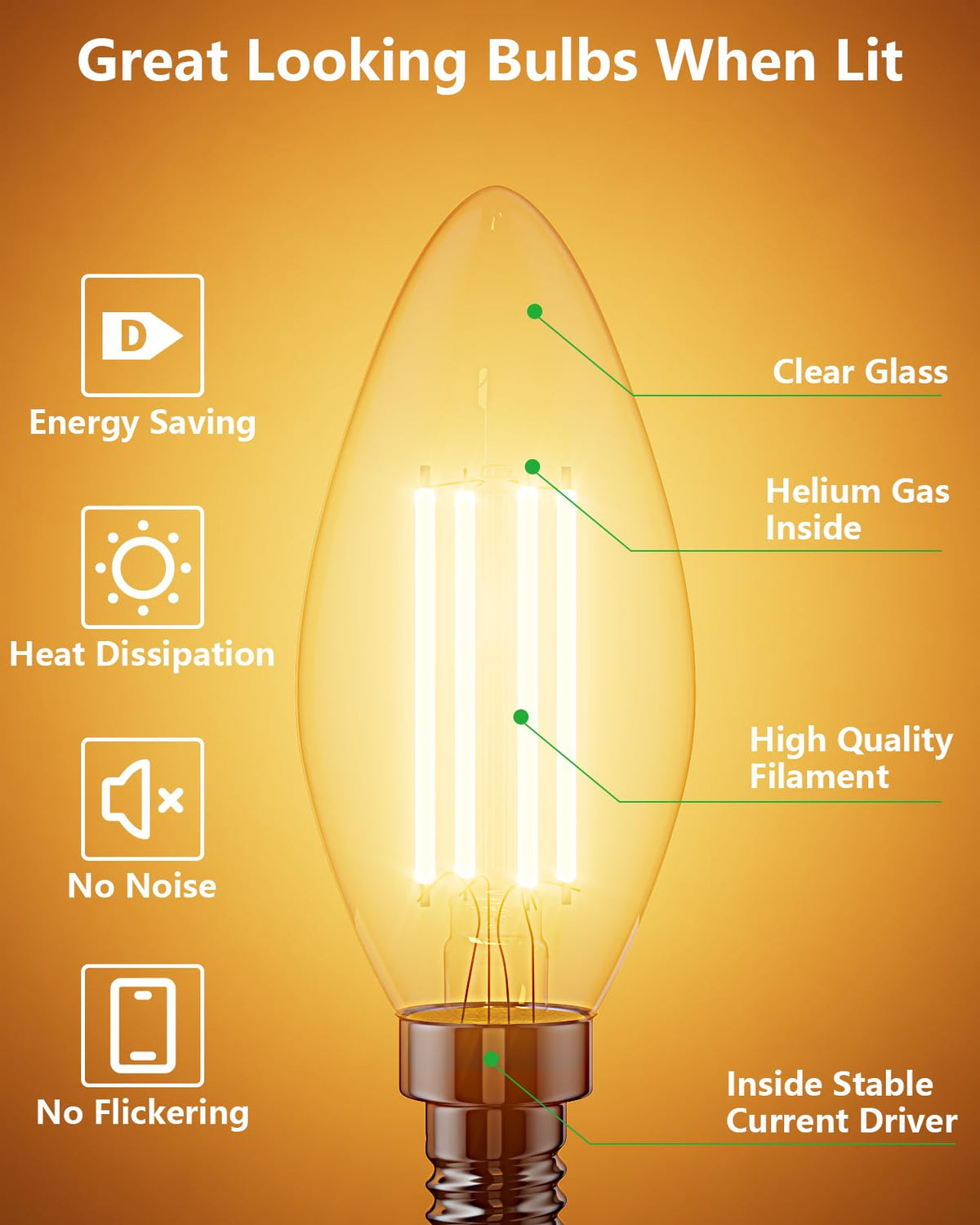 Vanke E14 LED Light Bulb, 4W (40W Equivalent), Warm White 2700K, 4-Pack