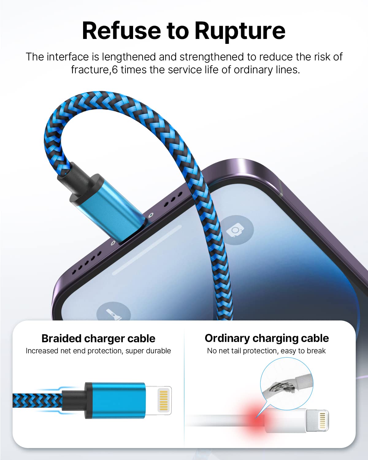 3Pack 2M iPhone Charger Cable, Long iPhone Charging Cable MFi Certified Lightning Cable Fast Charging Cord Braided i Phone Charger Lead USB Cord for Phone 14 13 12 11 Pro Max XS XR 8 7 6 SE, iPad