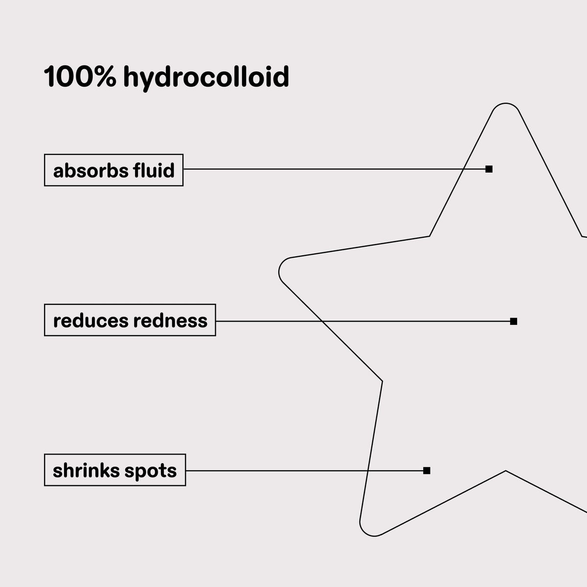 Starface Hydro-Star® Black Hydrocolloid Star-Shaped Pimple Patch, 96 ct