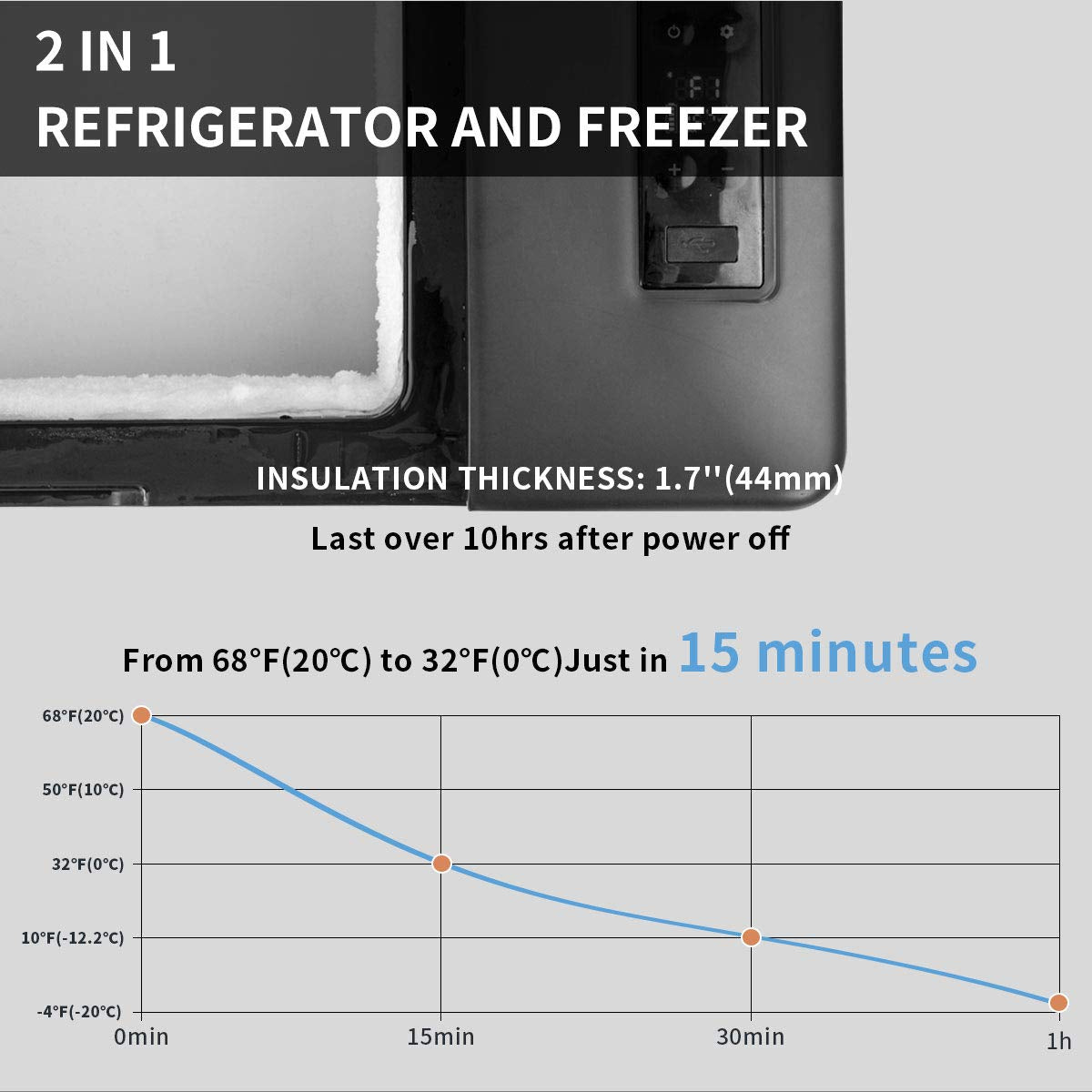 Alpicool 20L Car Fridge Freezer Portable Compressor Refrigerator, 12/24V DC & 230V AC Camping fridge -20℃~20℃ with APP Control, Energy Saving cooler for Caravan, Camping, Home, RV