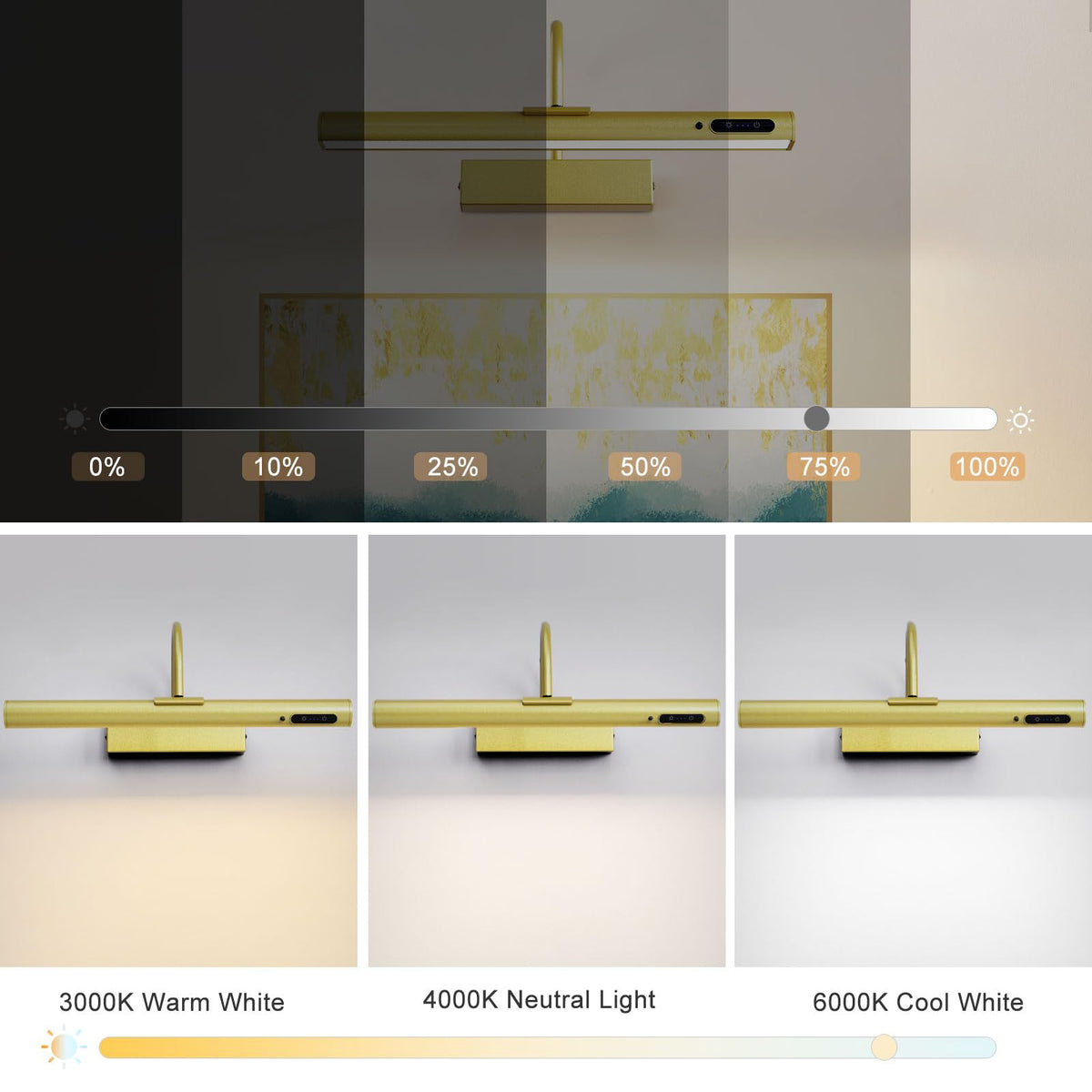 HARPER LIVING Rechargeable Picture Light with Remote, Dimmable and 3 Colour Temps, Battery Operated Wall Light with Timer & Memory, LED Display Lamp for Dartboard Pictures Frame Gallery-Black
