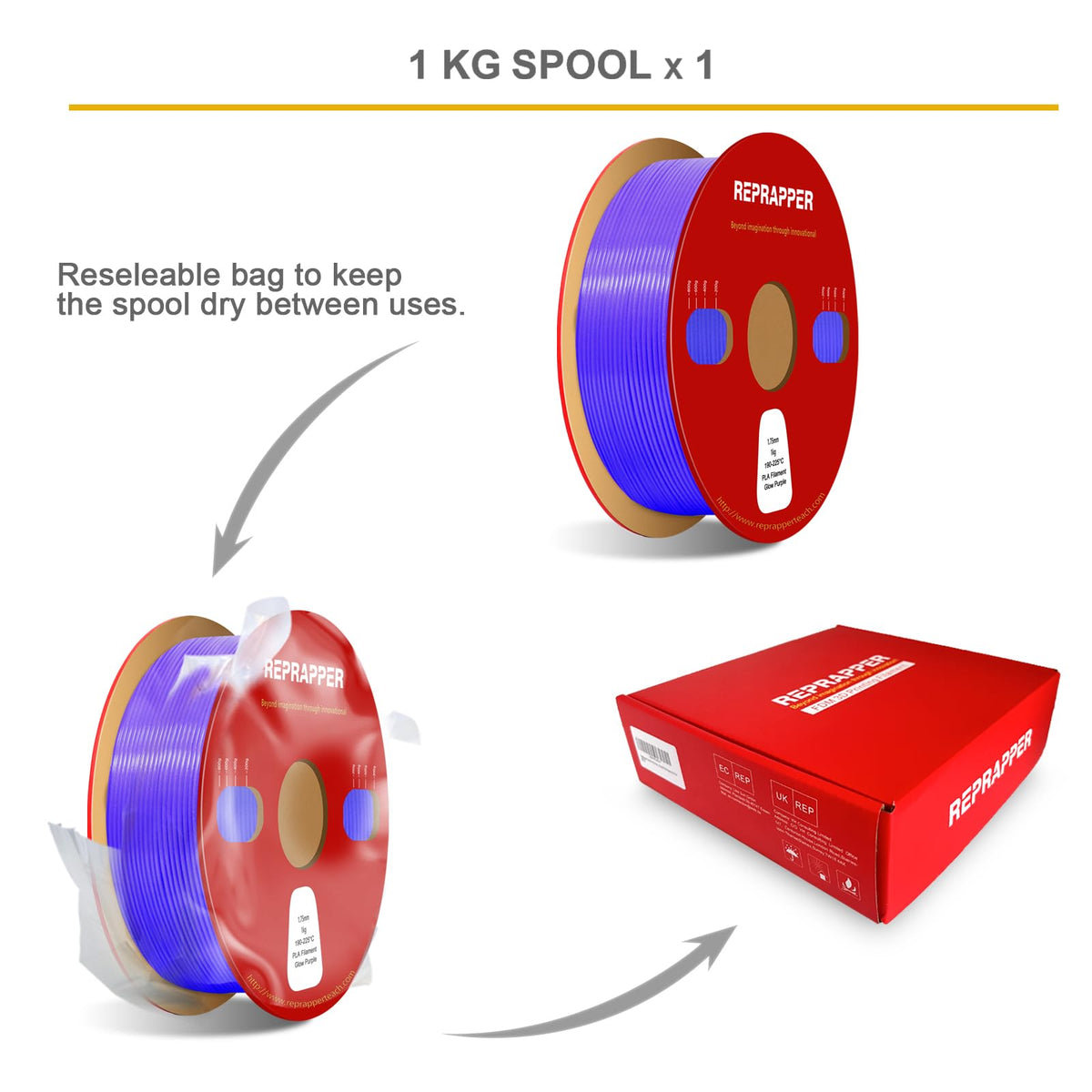 Reprapper 4X 250g Color Pack – Dual Color PLA Filament 1.75mm for 3D Printer & 3D Pen, Multicolour Filament, 4 x 250g Matte Red/Blue, Matte Purple/Green, Silk Red/Blue, and Silk Purple/Green