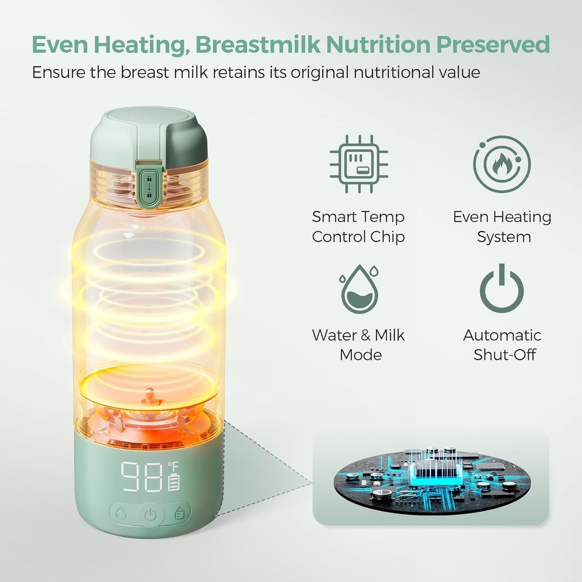 Momcozy Portable Bottle Warmer for Breast Milk & Water, Dual Fast Heating