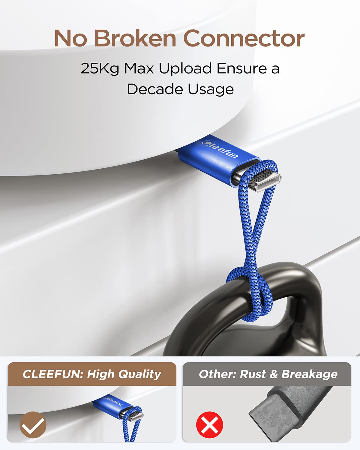 CLEEFUN 3M USB C Cable (2-Pack), Long PS5 Controller Charger Fast Charging