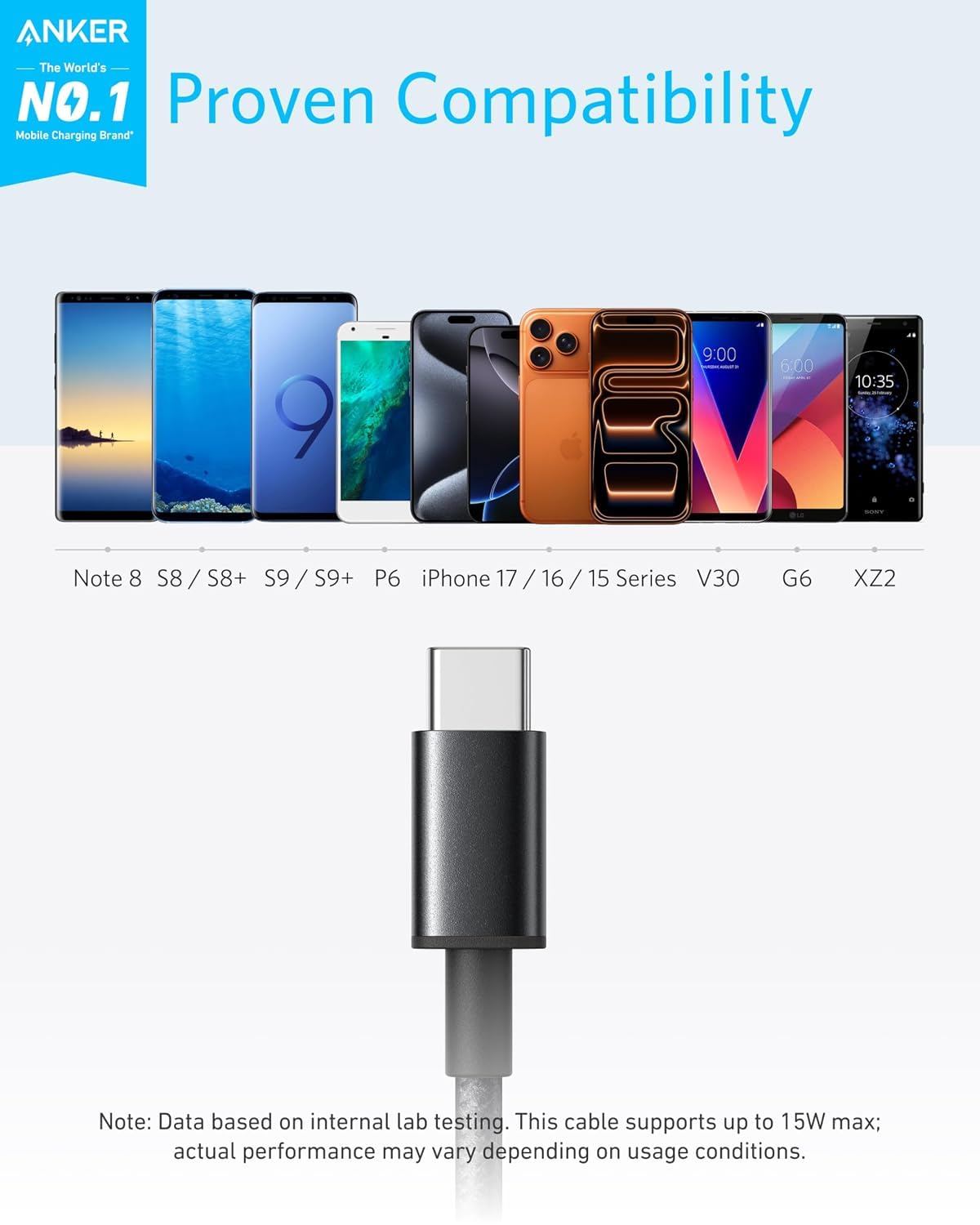 Anker USB C Charger Cable, 2-Pack 6 ft (1.8 m) USB to USB C Cable, USB A to USB C Braided Phone Charger Cable for iPhone 17/16/15, iPad Pro, Samsung Galaxy, and More(Black)