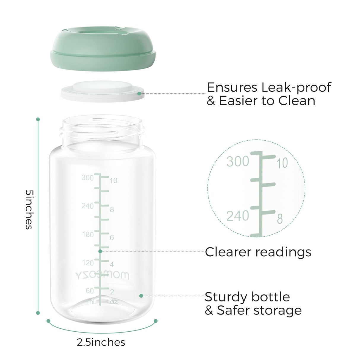 Momcozy Portable Bottle Warmer for Breast Milk & Water, Dual Fast Heating