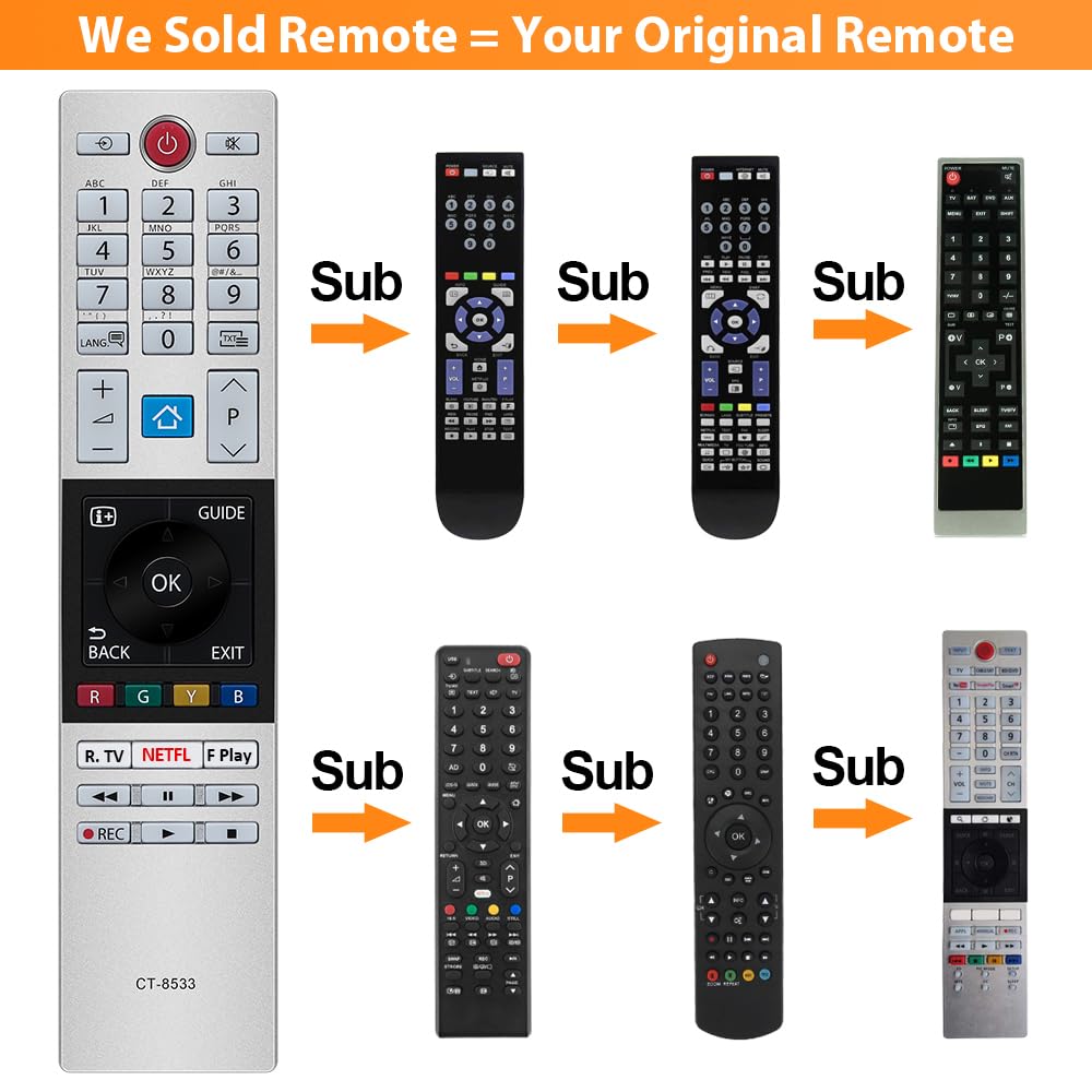 for-LG-Magic-Remote, Gvirtue Solar Voice Remote Control for-LG-Smart TV