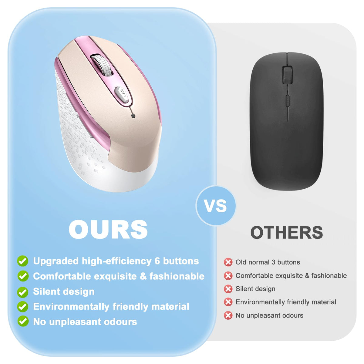 cimetech Wireless Mouse for Laptop, Portable Slim Silent Design for Left & Right Hand Users, Storable Nano Receiver, 800-1600 DPI, 2.4G Compact Computer Mice for MacBook, PC, Windows, Chromebook