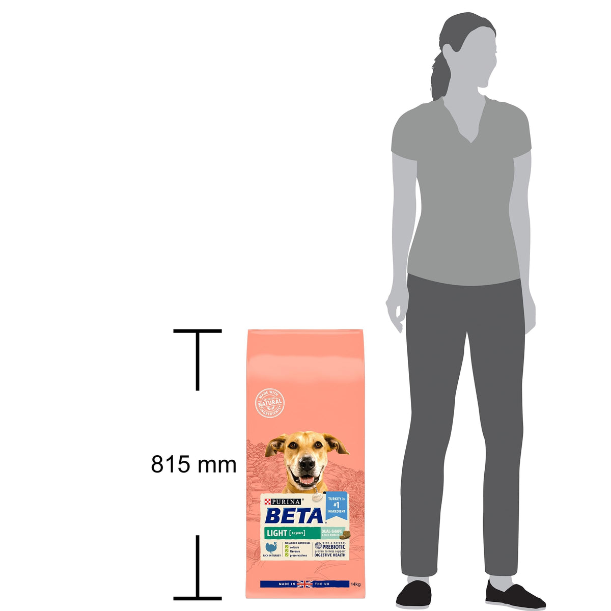 BETA Adult Sensitive Salmon Dry Dog Food 14kg