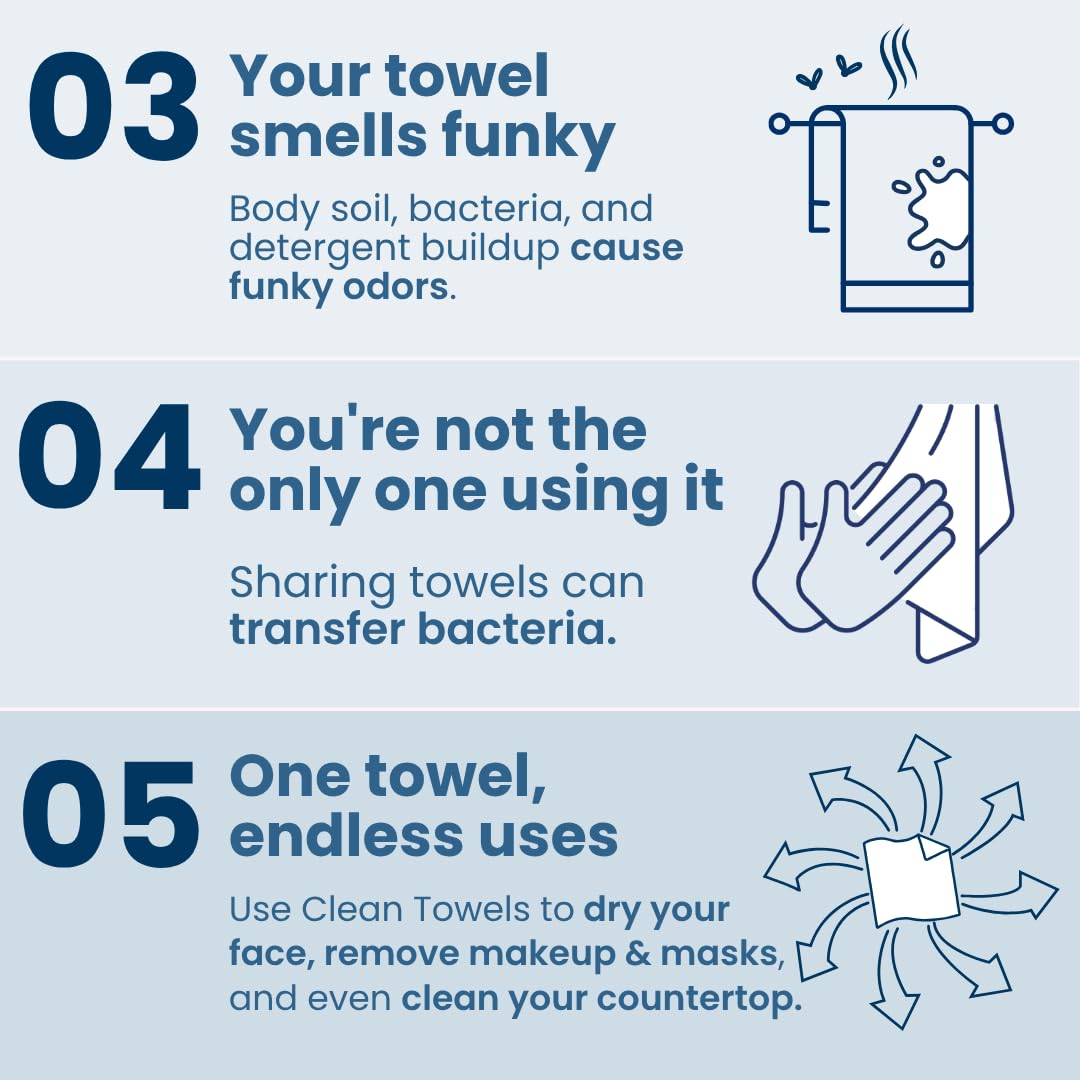 Clean Towels XL®, 100% USDA Biobased Face Towel, Disposable Face Towelette, Eczema Association Accepted, Makeup Remover Dry Wipes, Ultra Soft, 50 ct per pack, 3 Packs, 150 Ct Total
