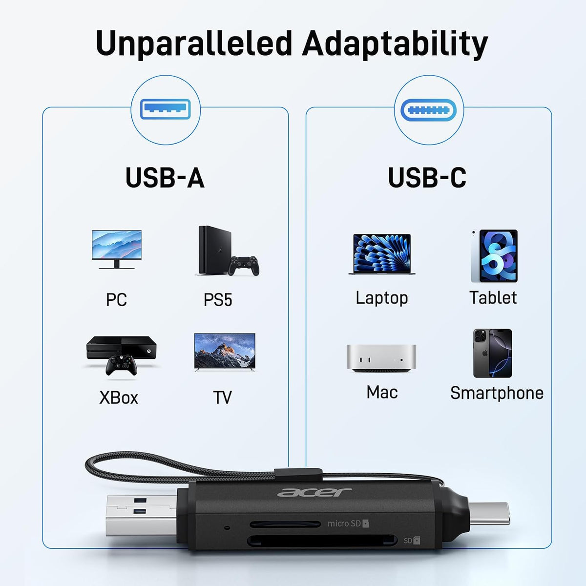 Acer SD Card Reader, USB C & USB 3.0 Memory Card Reader Adapter, Black