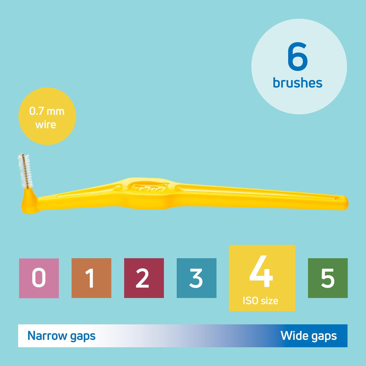 TePe Interdental Brush Angle, Pink, 0.4mm/ISO 0, 6pcs, Carton Pack