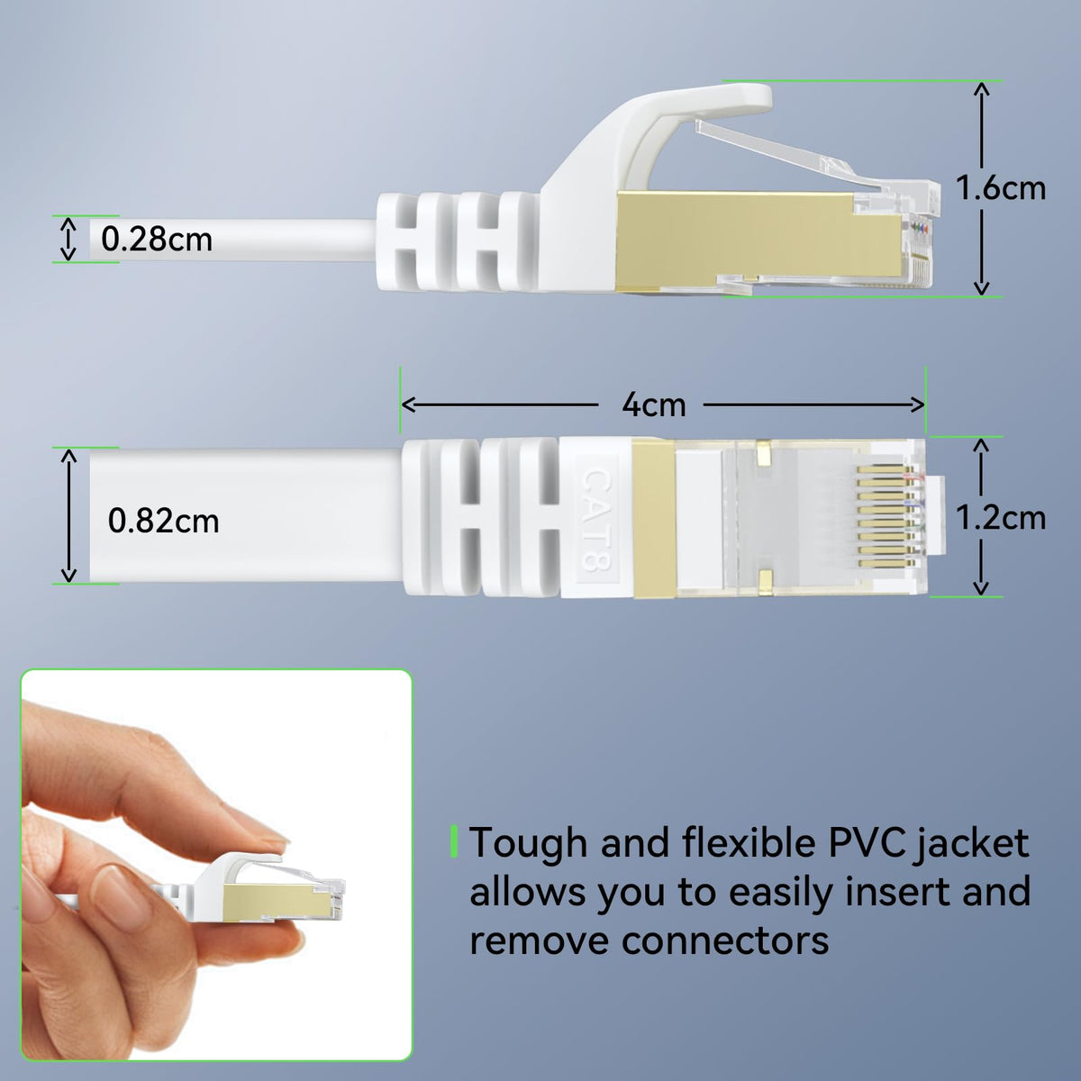 BUSOHE Cat 8 Ethernet Cable 20M, High Speed 40Gbps Flat LAN Internet White