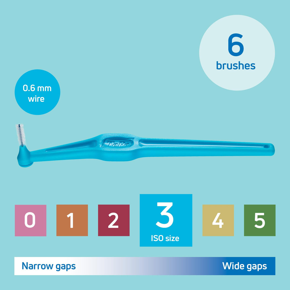TePe Interdental Brush Angle, Pink, 0.4mm/ISO 0, 6pcs, Carton Pack