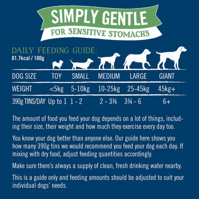 Butcher's Complete Wet Can Adult Dog Food Simply Gentle Loaf Pack 12x390g