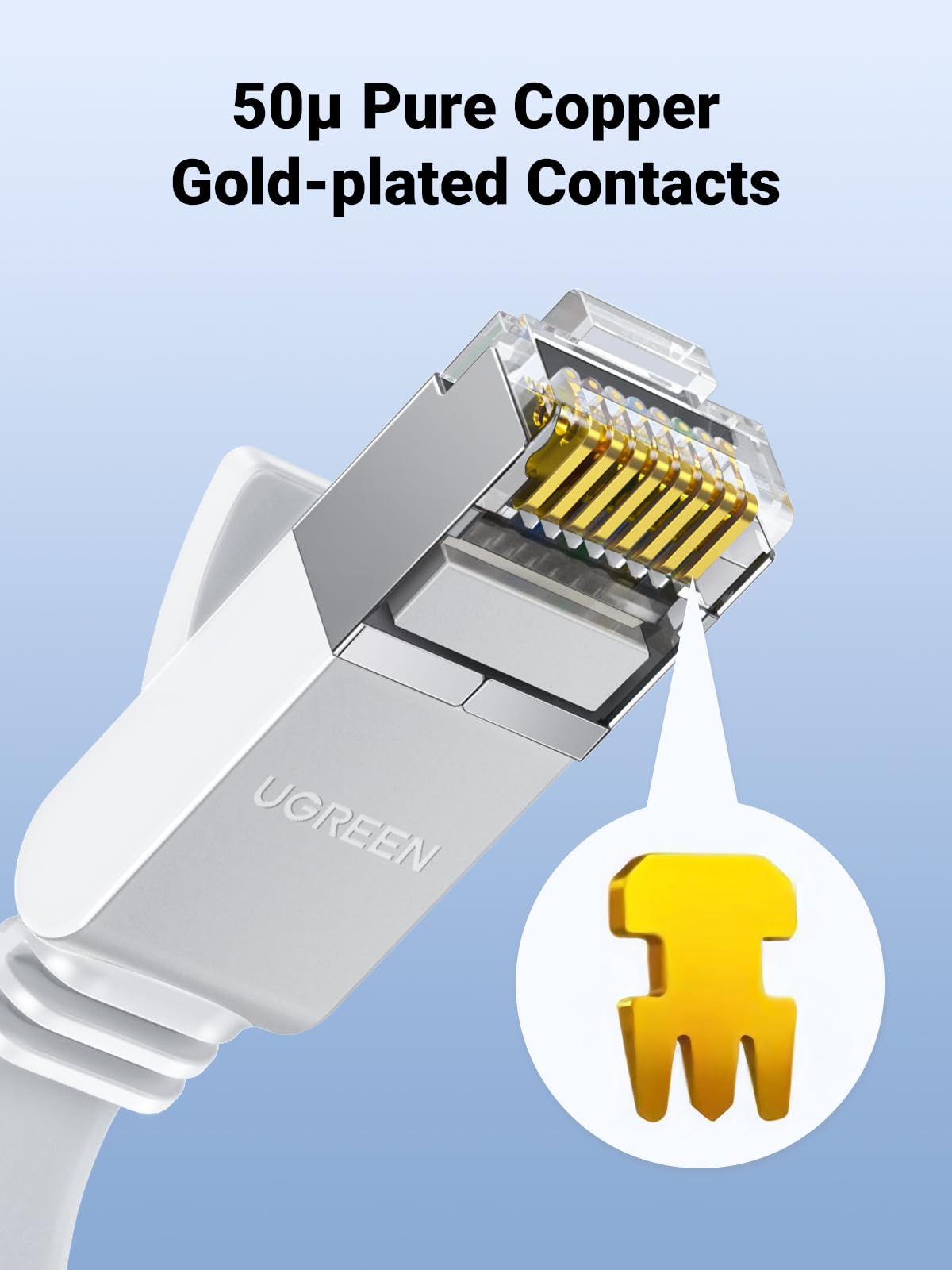 UGREEN Ethernet Cable 10M, Flat RJ45 LAN Gigabit Cat 6 Internet Cable