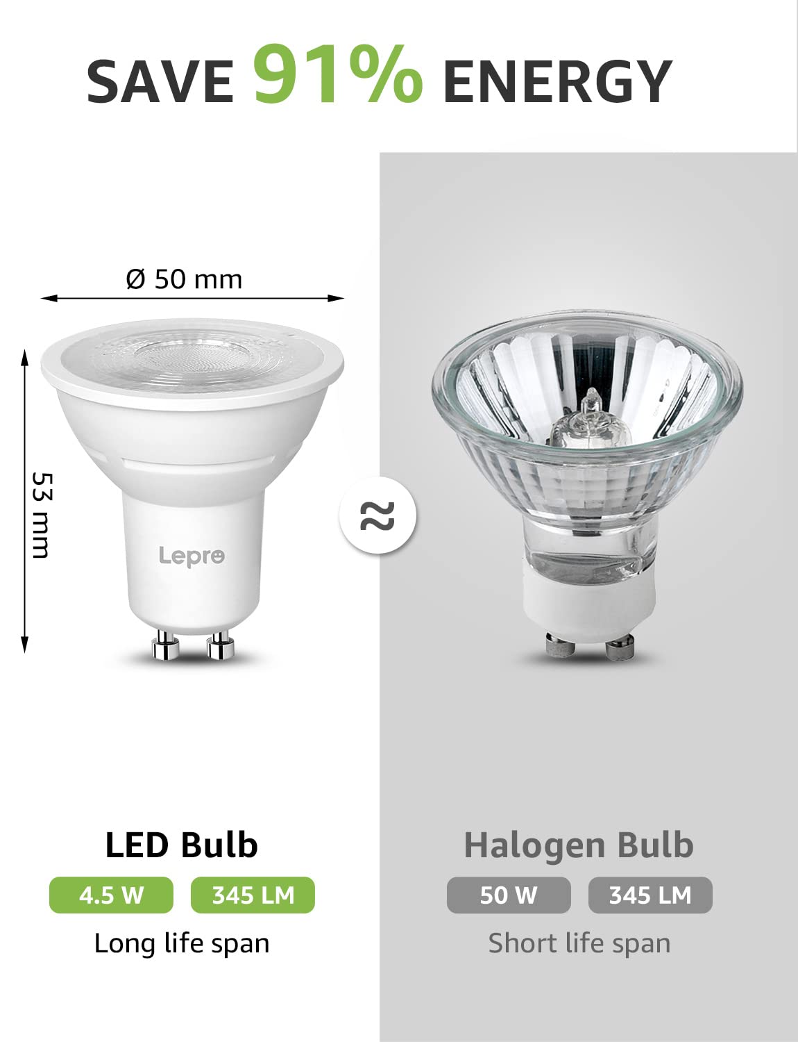 Lepro GU10 LED Spotlight Bulbs, Neutral White 4000K, 50W Equivalent,10-Pack