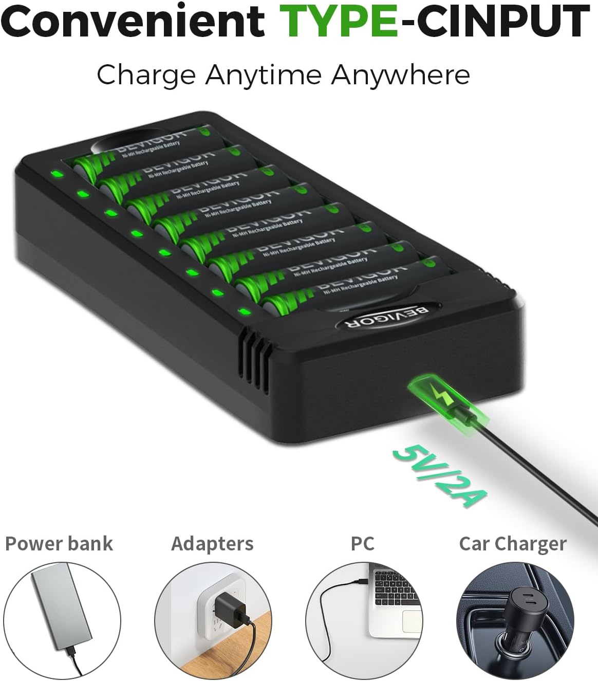 BEVIGOR 8 Pcs 2800mAh AA Rechargeable Batteries with 8 Slot LED Smart Battery Charger Set, Type C Fast Charging for Ni-MH/Ni-CD Rechargeable Batteries