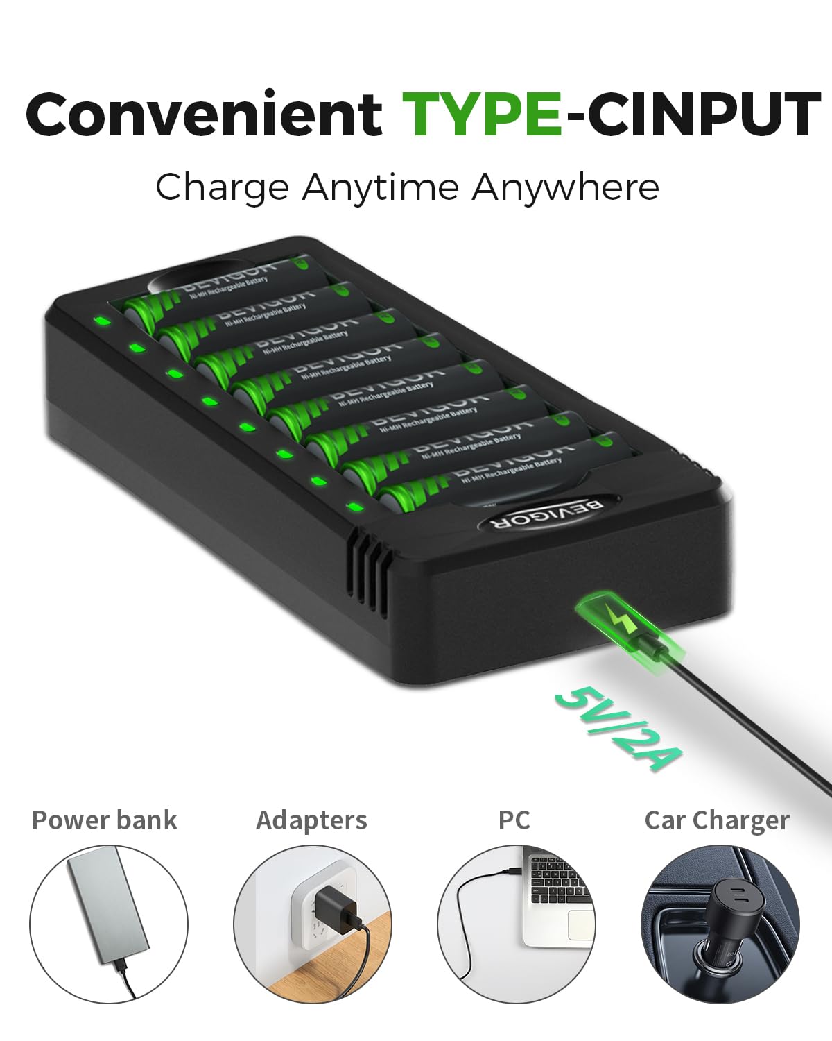 BEVIGOR 16 Slot Battery Charger for AA & AAA Rechargeable Batteries