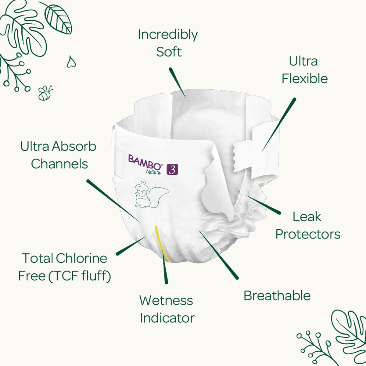 Bambo Nature Premium Eco Nappies, Premature Size 0 (2-7lb/1-3kg), XXS, Pack of 24, Eco-Labelled Nappies, Enhanced Leakage Protection, Secure and Comfortable Baby Nappy