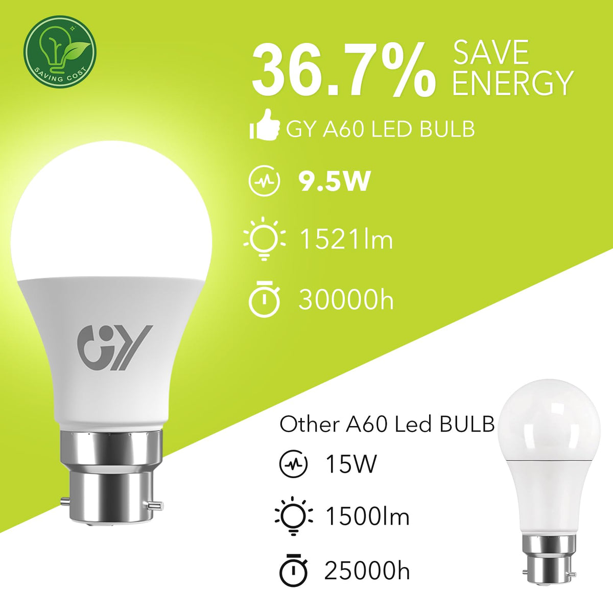 GY Bayonet Light Bulbs Neutral White 4000K B22 LED Bulbs,9.5W 1521 Lumen Ultra Bright Energy Saving 100W Equivalent,Non-dimmable,2-Pack