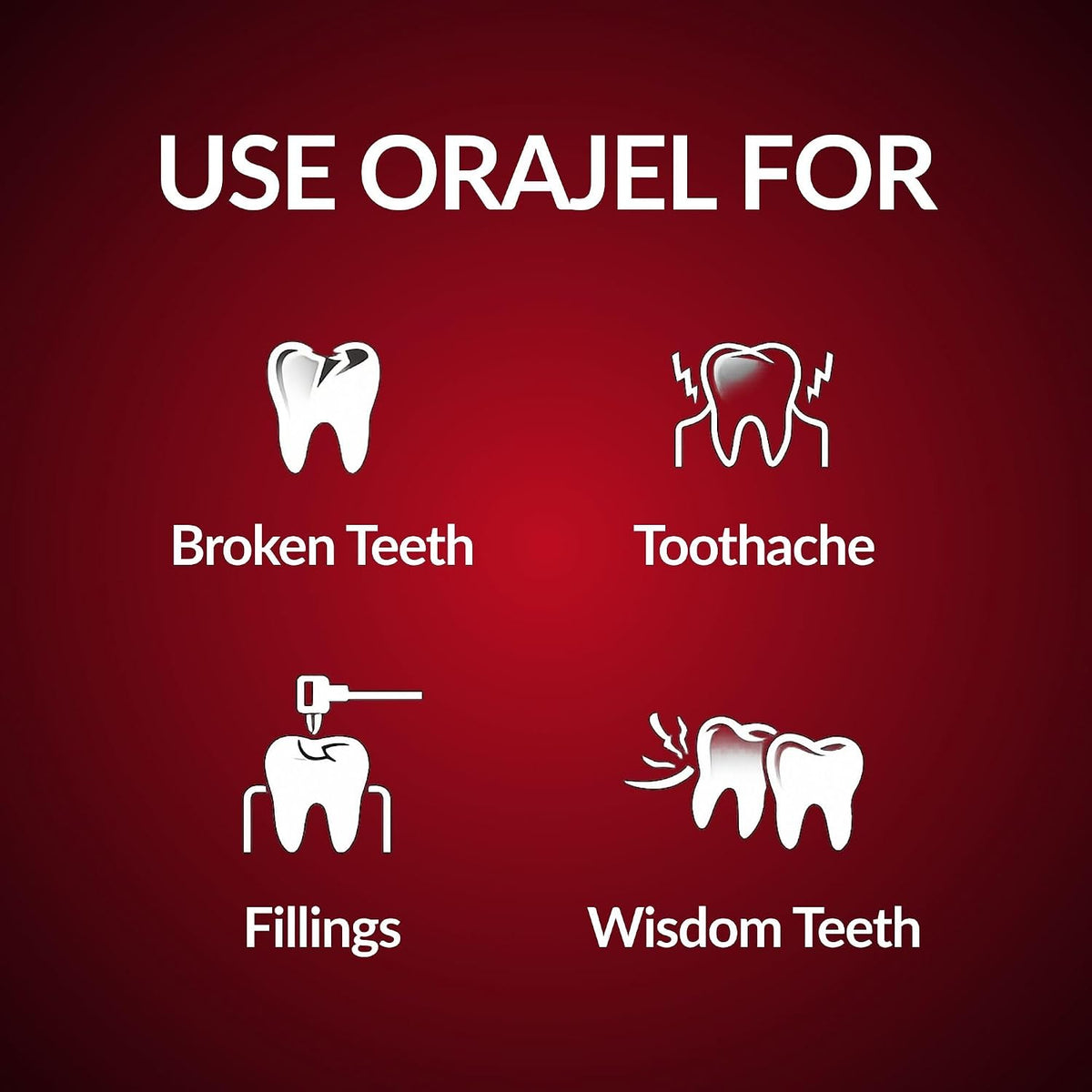 Orajel Toothache Pain Relief Gel, Benzocaine 10% w/w, Fast-Acting, 5.3g