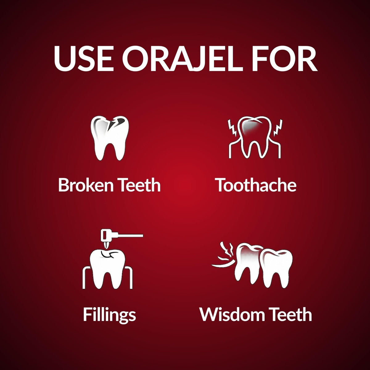 Orajel Toothache Pain Relief Gel, Benzocaine 10% w/w, Fast-Acting, 5.3g