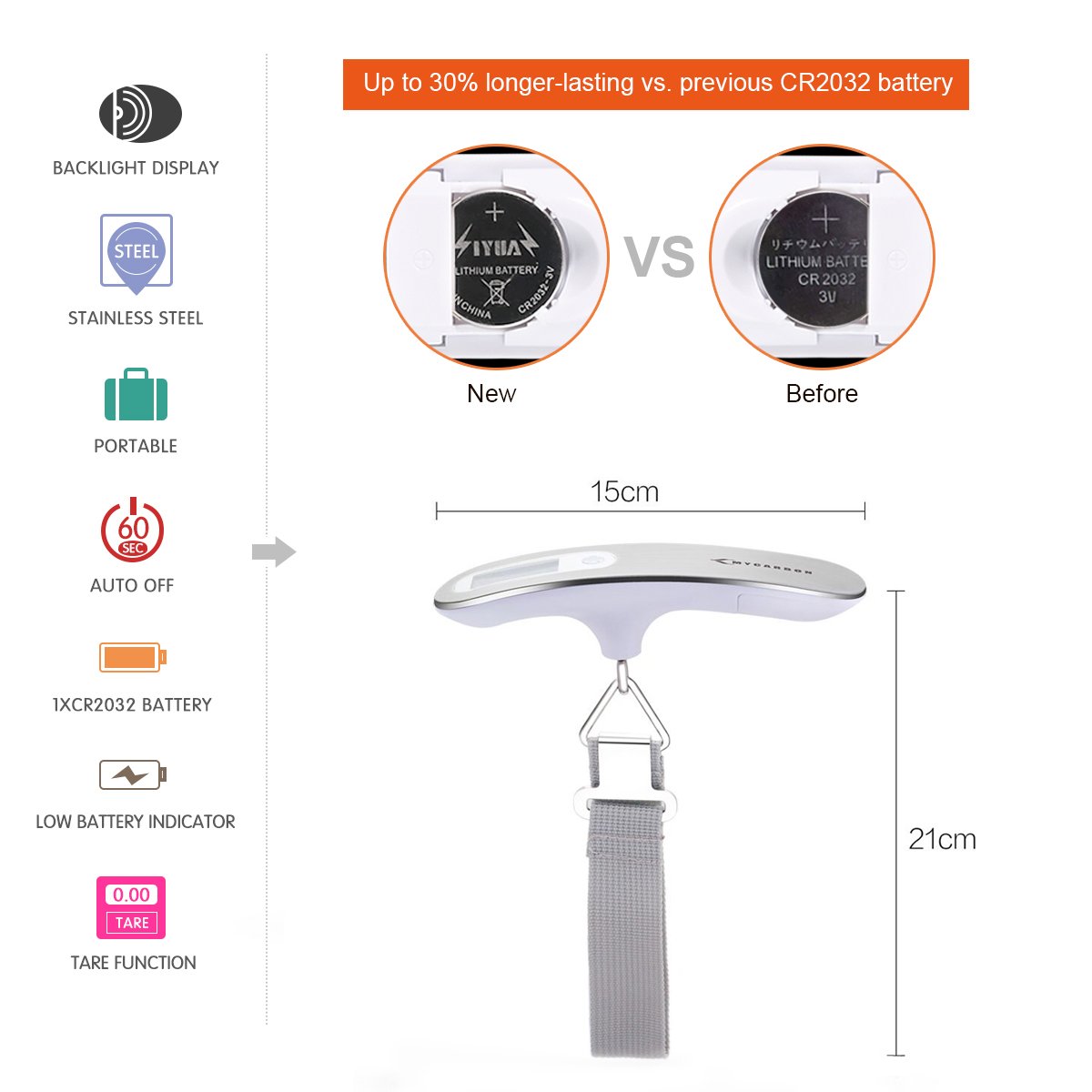 MYCARBON Luggage Scale Portable Digital Weight Scale for Travel Suitcase with Tare Function 110 Lb/ 50Kg Capacity (Silver)
