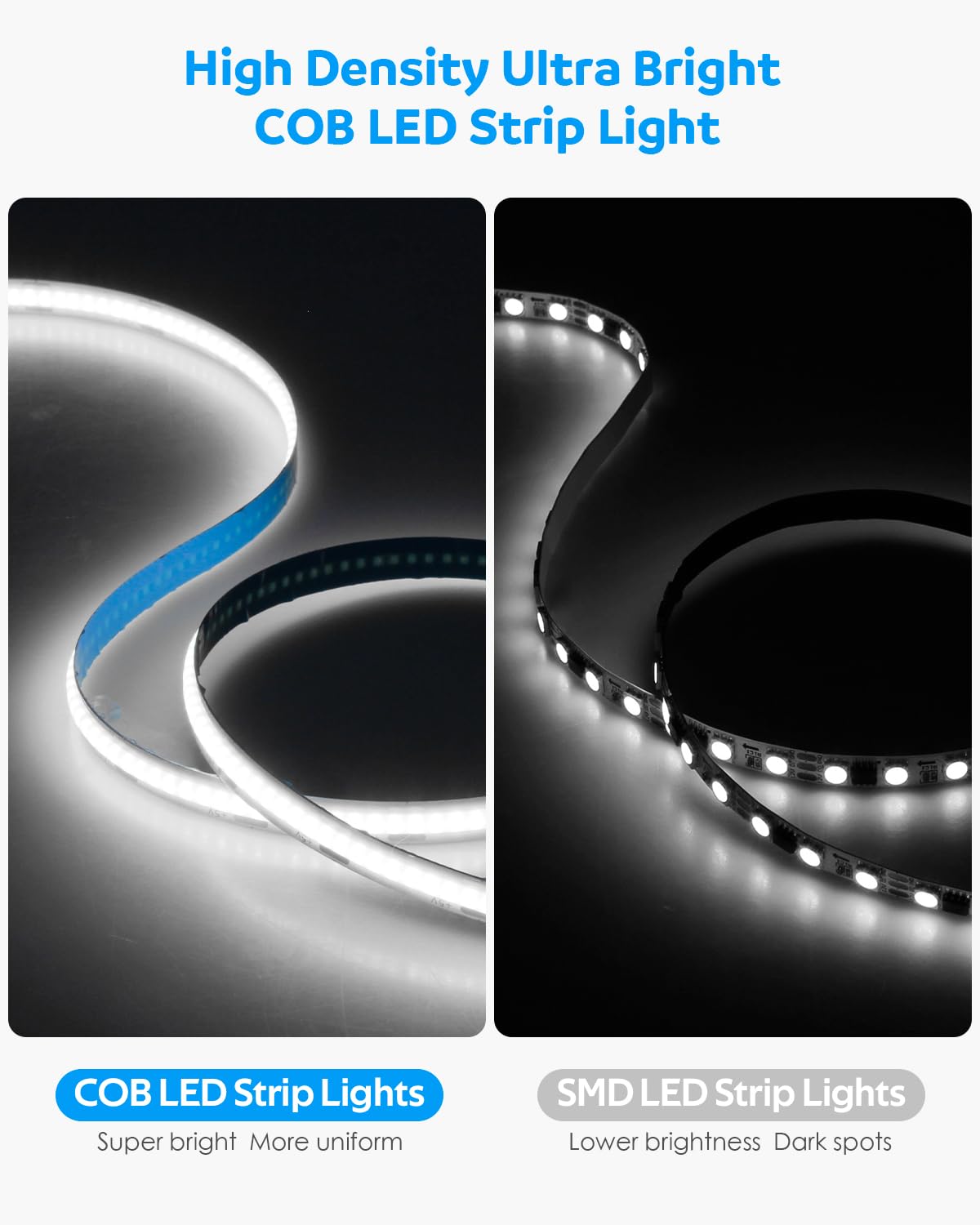 Aclorol 3M COB LED Strip Light Warm White 3000K 5V USB Flexible LED Light Strip 8mm Width Dimmable CRI85+ Dotless Tape Light High Density 320LEDs/M for Bedroom Kitchen Under Cabinet Home Decor