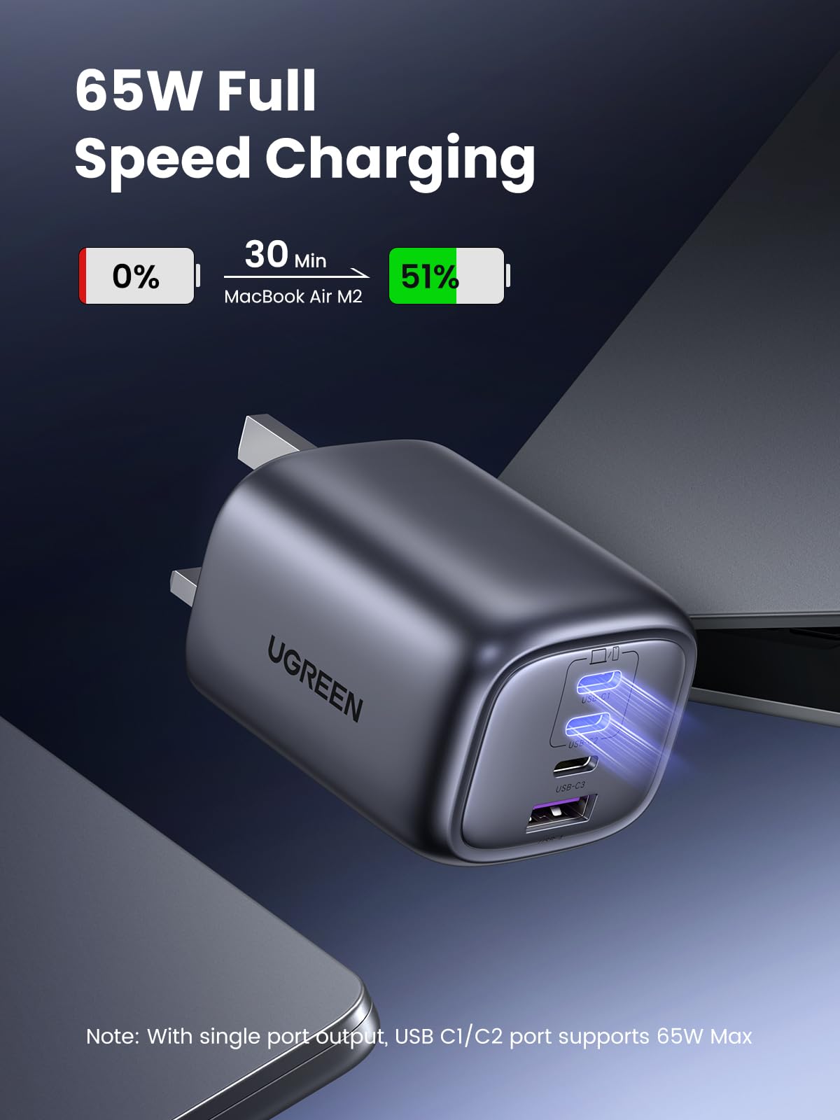UGREEN USB C Plug 65W Nexode Foldable GaN Fast Charger 3-Port Charger