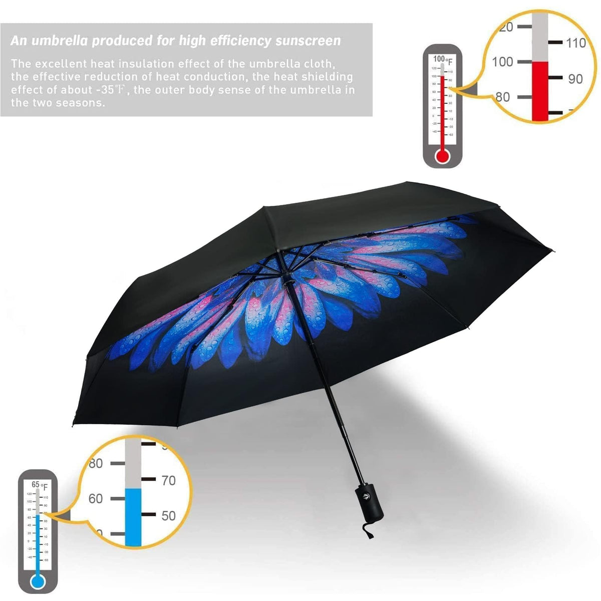 SY COMPACT Travel Umbrella Windproof Automatic Unbreakable UV Protection
