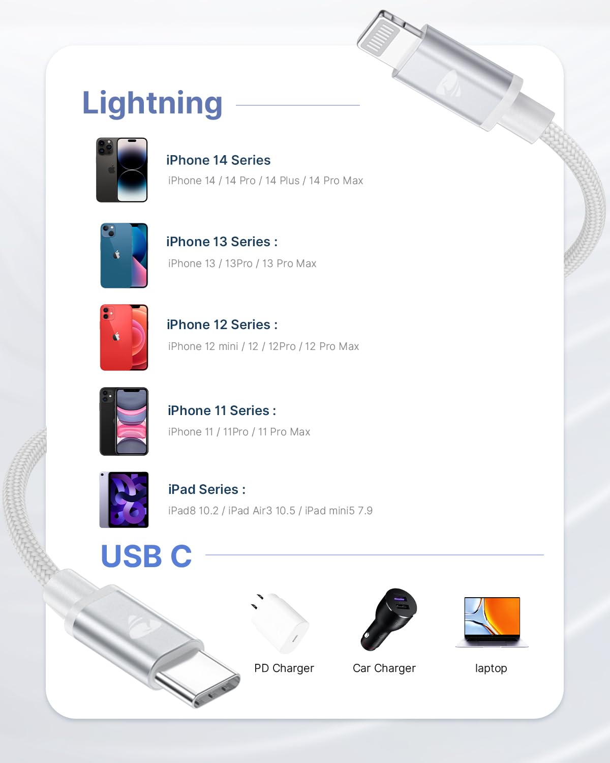 Aioneus USB C to Lightning Cable 2M [Apple MFi Certified] iPhone Fast Charger Cable USB-C Charging Lead Cord for iPhone14/13/12/12 PRO Max/12 Mini/11/11PRO/XS/Max/XR/X/8/8Plus/iPad