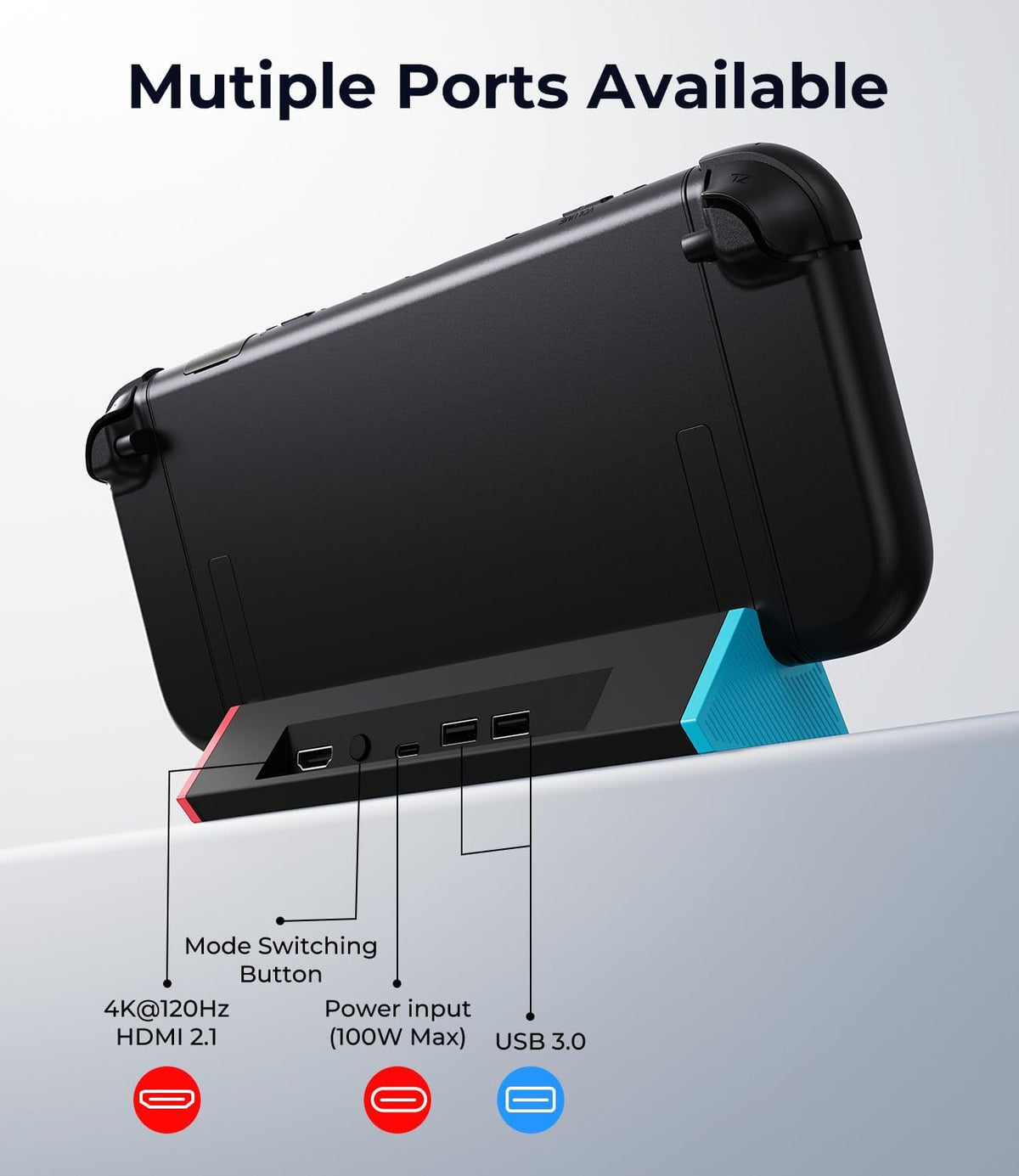 SIWIQU Switch 2 TV Dock, 4K@120Hz Output