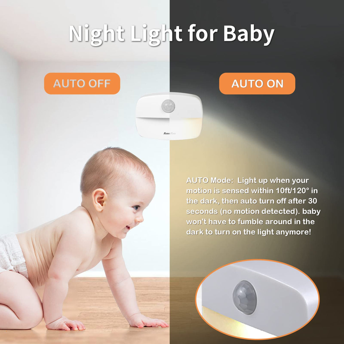 Motion Sensor Night Light, (4 Pack) Warm White Night Light Indoor Lamps