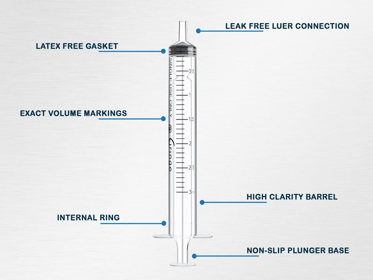 1 ml Syringe - Pack of 100