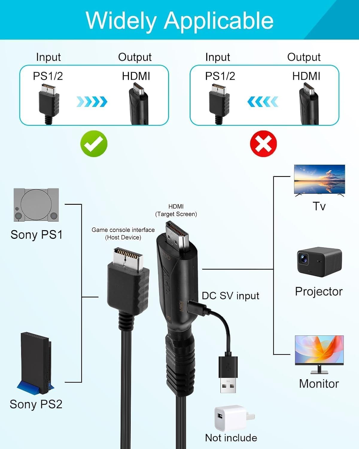 PS1/PS2 to HDMI Adapter HD Cable for Game Consoles Projector Monitor TV