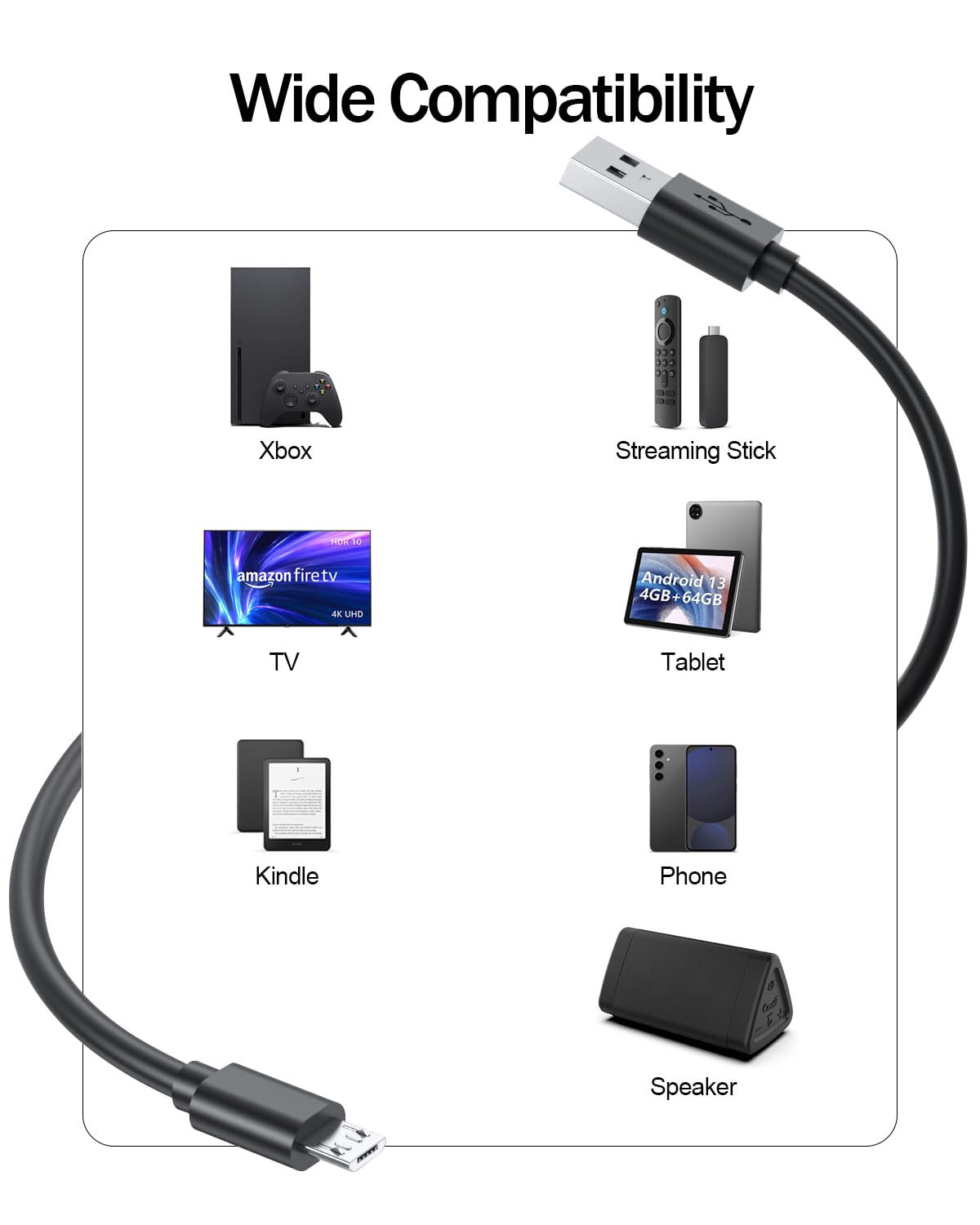 Superer 1.5 M 2 Pack Micro USB Charger Cable Fit for Sony PS4, Xbox One