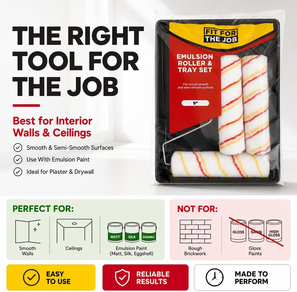 Fit for the job 5 piece 9 inch Triple Paint Roller Set for DIY Painting 9"
