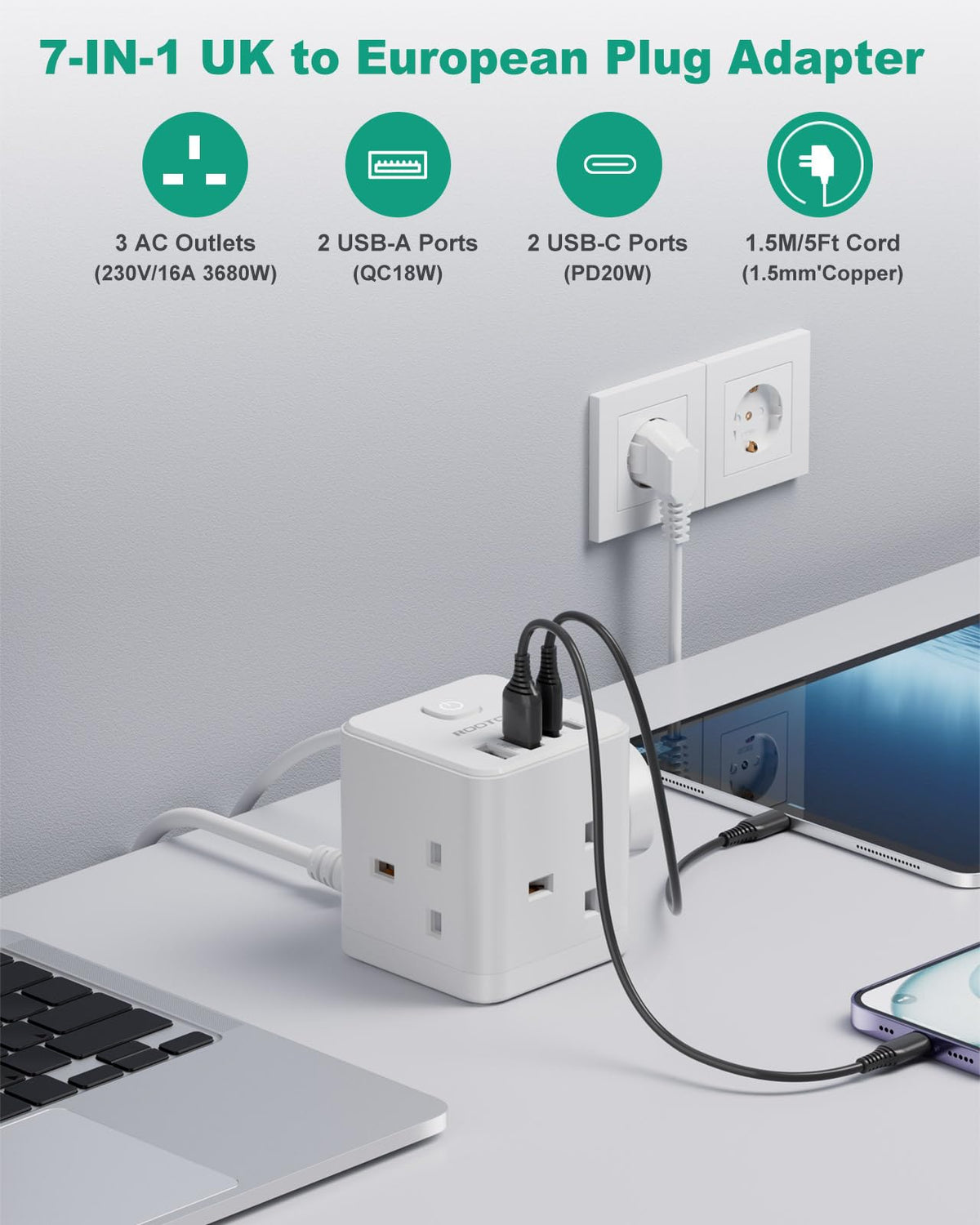 Japan Travel Adapter 3 Way 4 Fast Charging USB (QC3.0/PD20W)